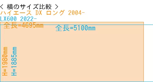 #ハイエース DX ロング 2004- + LX600 2022-